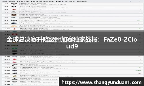 全球总决赛升降级附加赛独家战报：FaZe0-2Cloud9